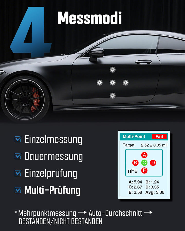TESMEN TCG-2001 Lackschichtdickenmessgerät für Autos, Digitales Lackmessgerät mit Balkendiagramm, 4-
