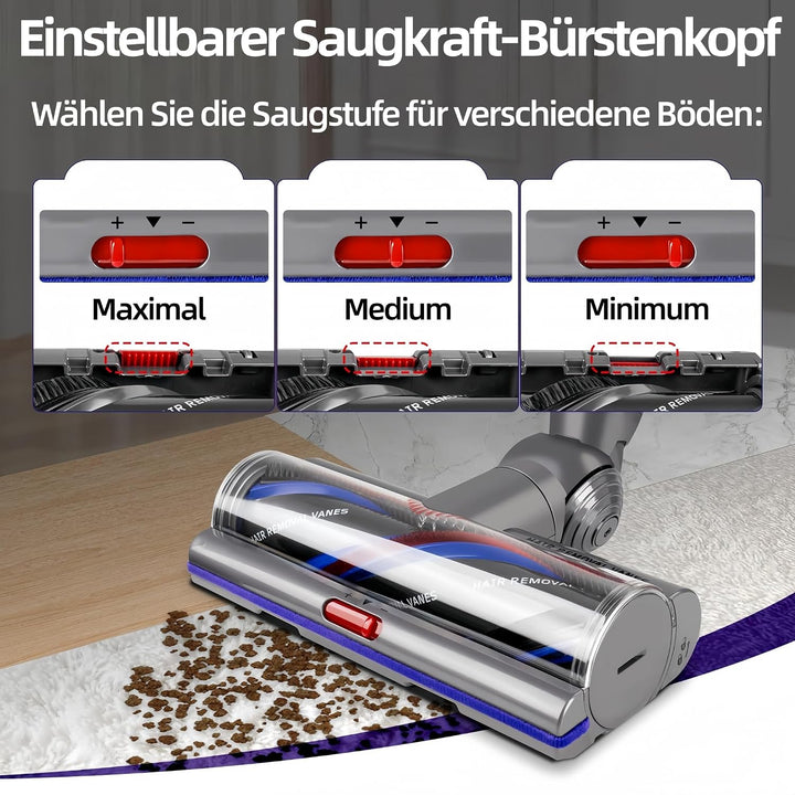 Elektrische Bodendüse für Dyson V15 V11 V10 V8 V7 Aufsatz, Upgrade Torque Drive Bodenbürste mit Anti