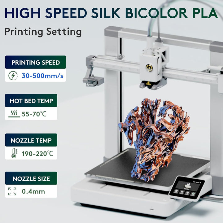 ERYONE Dual Seiden PLA Filament 1.75mm,Co-Extrucsion PLA Seiden Filament für 3D Drucker +/- 0,03 mm,