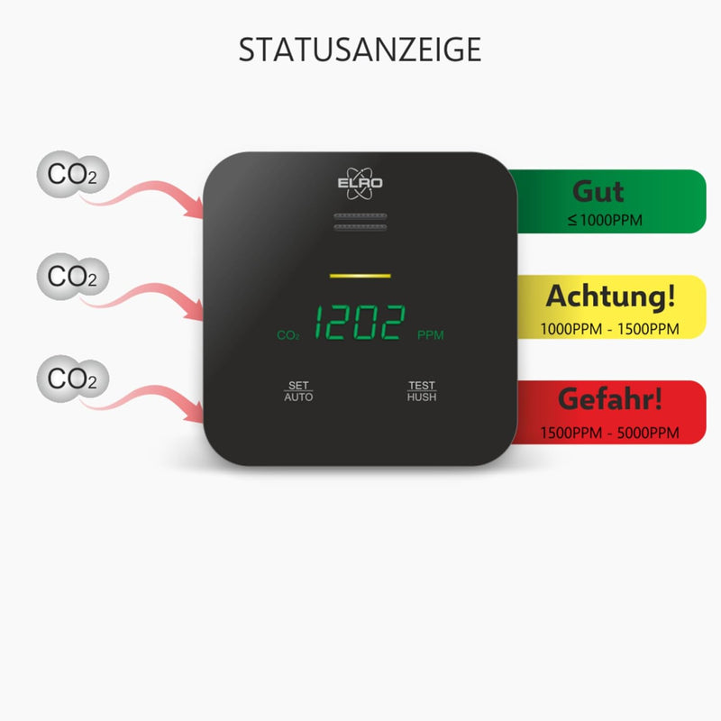 ELRO FCO2400 CO2 Meter - Luftqualitätsmesser mit NDIR Sensor für CO2, Temperatur und Feuchte - mit S
