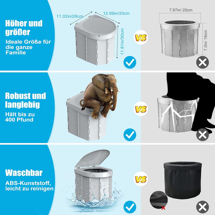 WADEO Tragbare Campingtoilette mit Deckel, 30 cm hohe Mobile Toilette mit 12 Stück Toilettenbeutel,