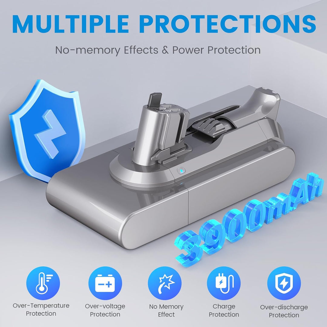 Klickstil SV15 Akku mit Ladegerät für Dyson V11, 3900mAh ASUNCELL Ersatzakku für V11 Torque Drive Ou