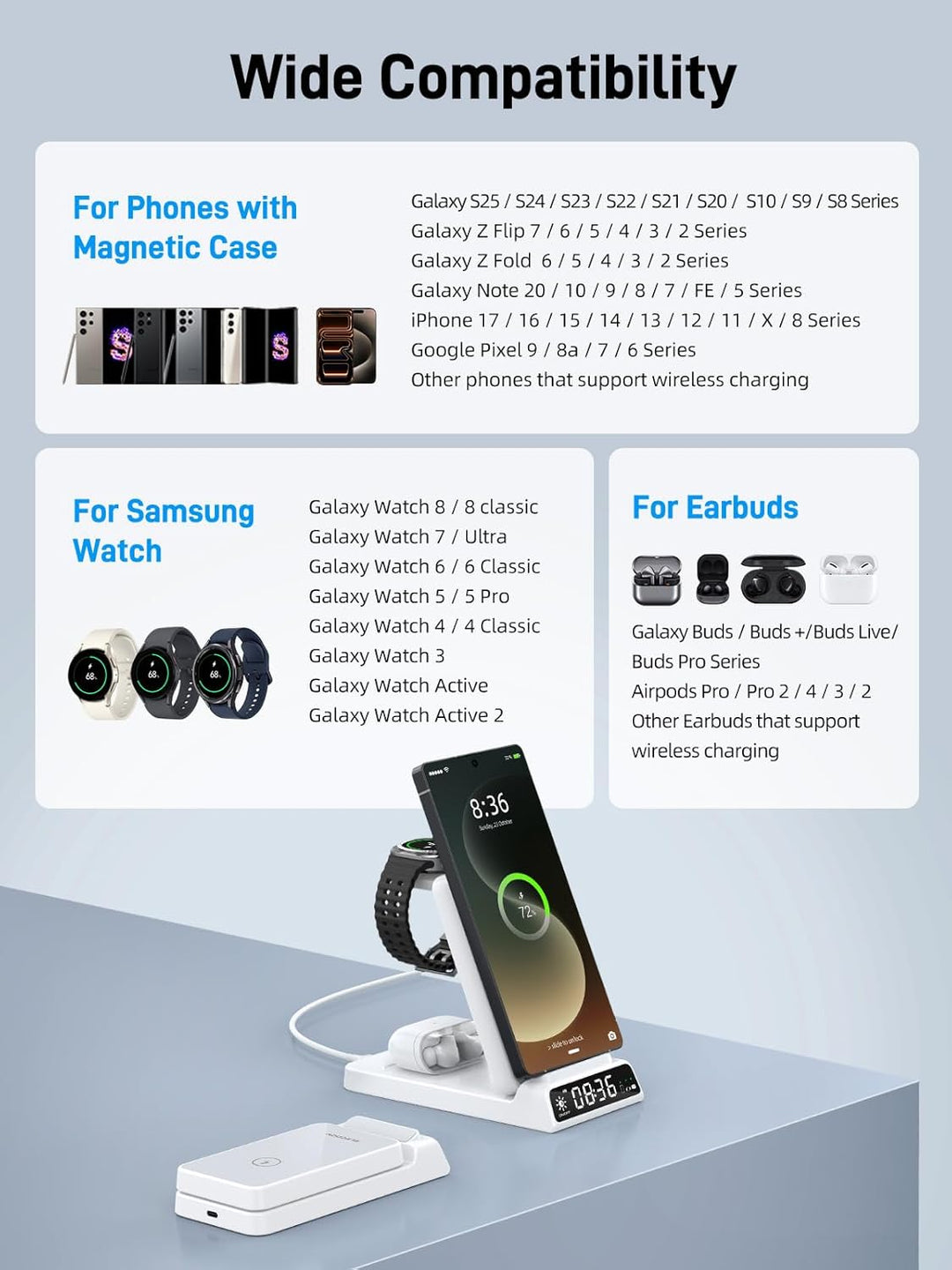 Drahtloses Ladegerät für Samsung Ladestation mit Uhr für Samsung Galaxy S25 Ultra/S24/Z Fold 6/Flip