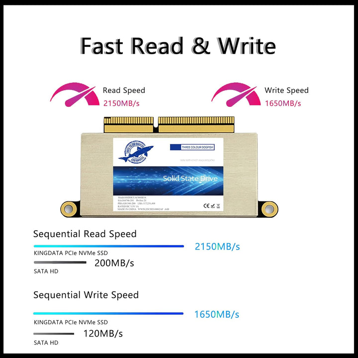 Dogfish 256GB SSD für MacBook Pro A1708 M.2 NVMe PCIe Gen3x4, interne Solid State Drive Upgrade für