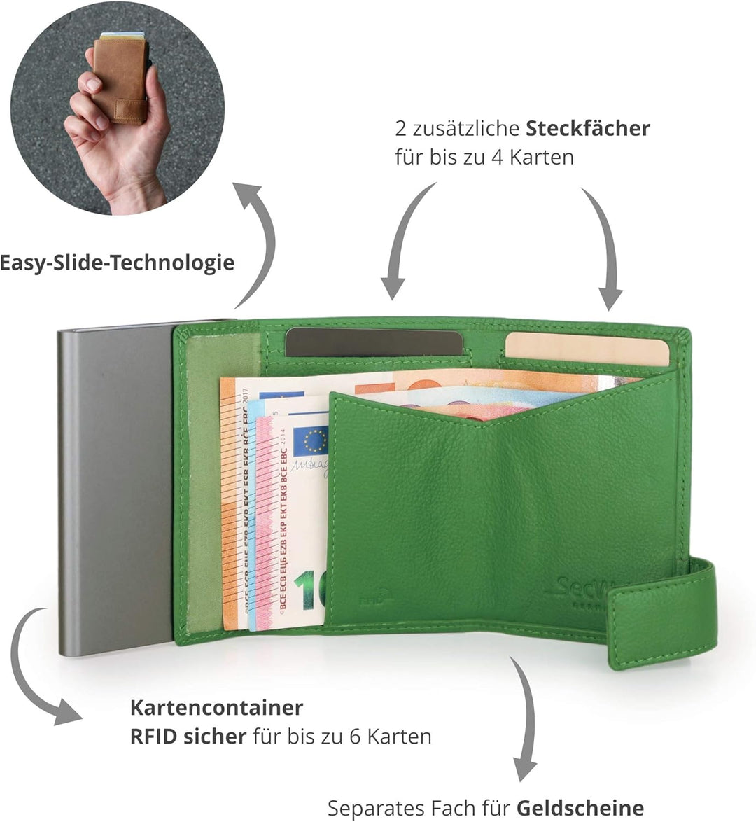 SecWal Kartenetui mit Münzfach Reissverschluss (Grün), Grün