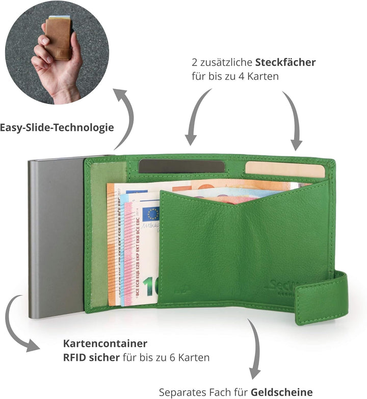 SecWal Kartenetui mit Münzfach Reissverschluss (Grün), Grün
