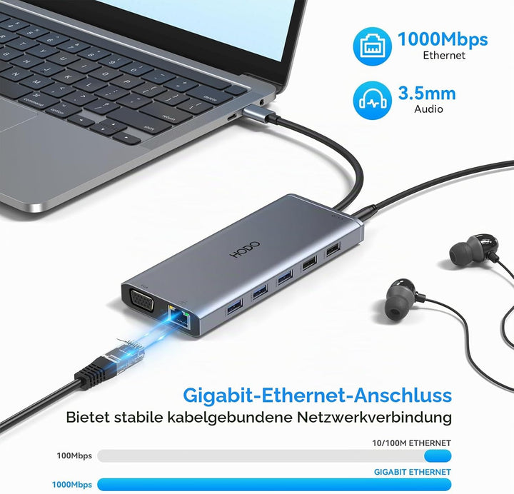 HODO Dockingstation Laptop 2 Monitore, Docking Station USB C Triple Display | 14 in 1 USBC Hub, 2 HD