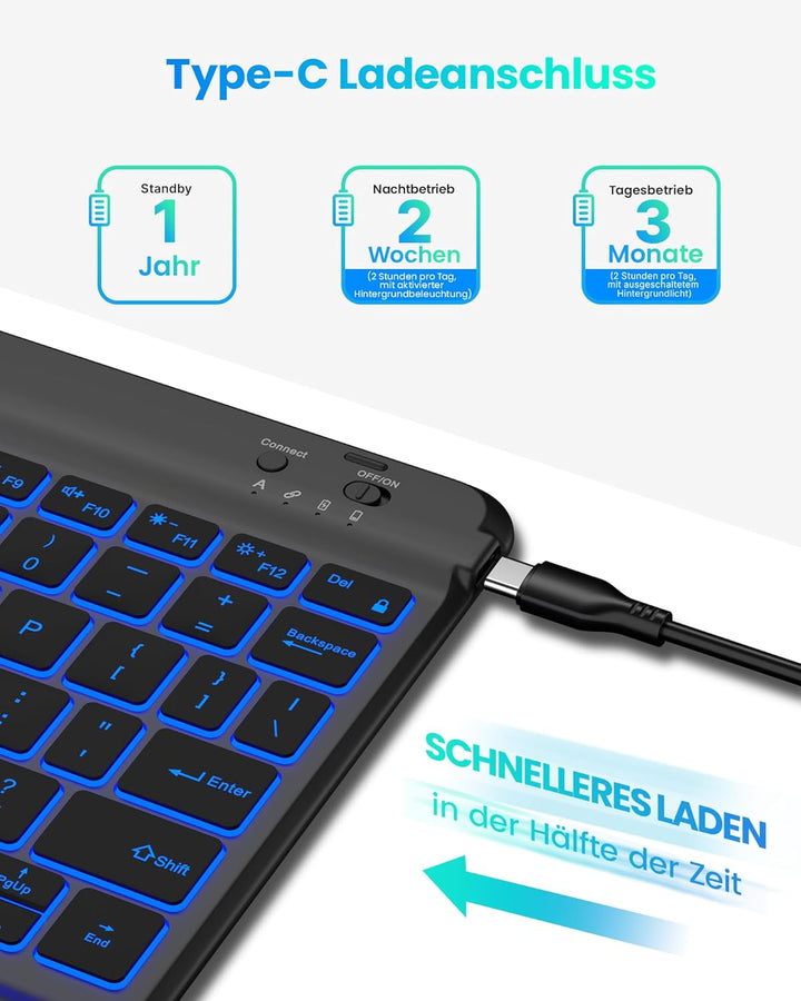 typecase Hülle mit Tastatur für iPad A16 11/10 Generation((2025/2022, 11/10.9 Zoll),7-farbige Beleuc