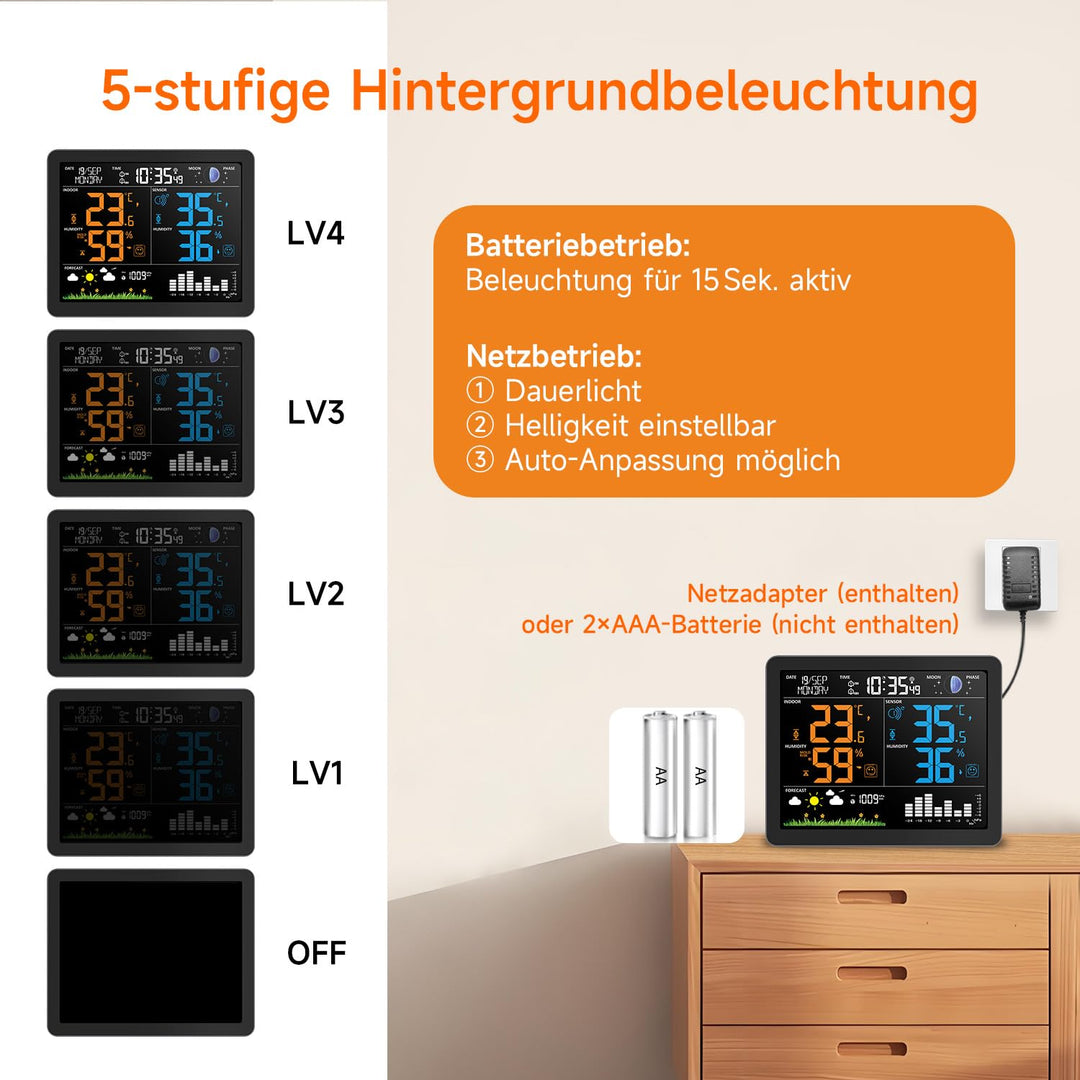 Uzoli EM3566 Wetterstation funk mit Aussensensor, Funkuhr, Innen Aussen Temperatur Feuchtigkeit, Wet