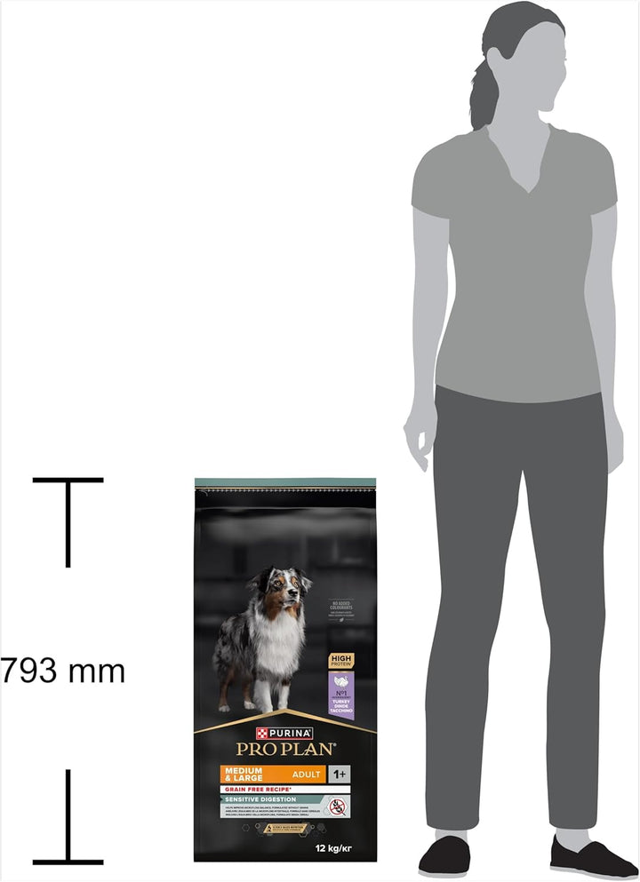 PURINA PRO PLAN GRAIN FREE Medium & Large Adult Sensitive Digestion, Hundefutter trocken, reich an T