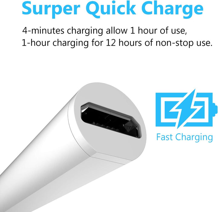 KSW KINGDO Palm Rejection Stift kompatibel für iPad Pro (3rd Gen,11 Inch and 12.9 Inch), iPad (6th G