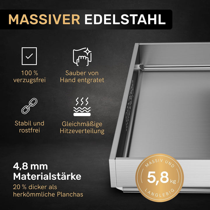 AMZBBQ® Premium Plancha Set - 40 x 30 cm - Grillplatte für Gas- & Kohlegrill - 4,8 mm massiver Edels