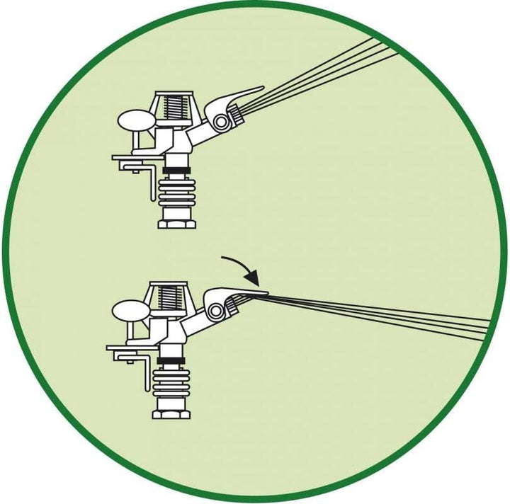 Pulse Sprinkler on Tripod