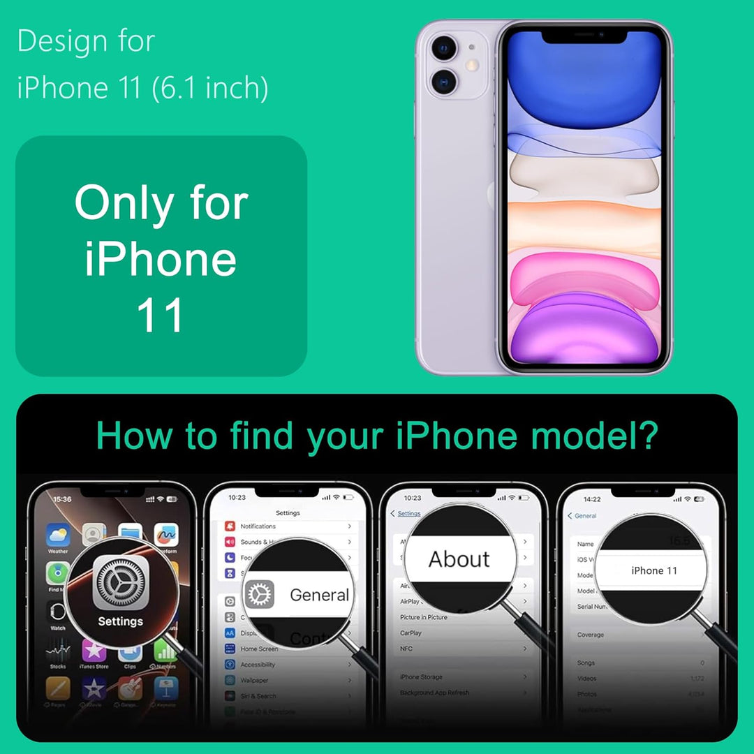 ONES Magnetisch für iPhone 11 Ultradünne Hülle, Kompatibel mit MagSafe, Fallschutz in Militärqualitä