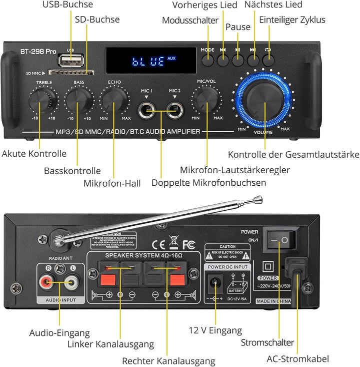 PROZOR Audio Power Stereo Verstärker Bluetooth 5.0 Verstärker Hifi Stereo Amplifier mit 2 Kanal, Bas