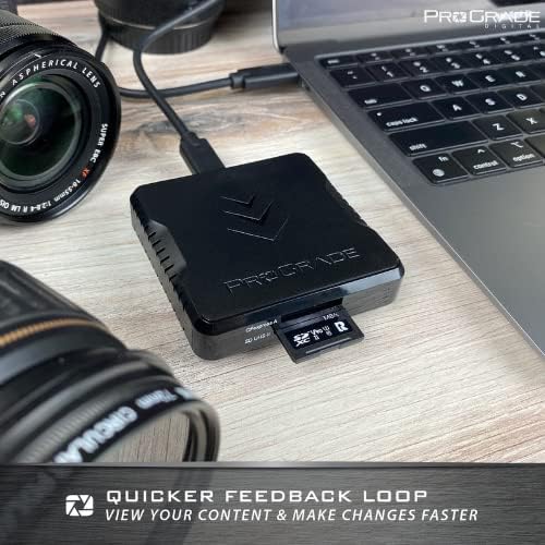 CFexpress Typ A und SDXC/SDHC UHS-II Kartenleser mit Zwei Steckplätzen | USB 3.2 Gen 2 | von ProGrad