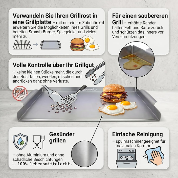 Grillplatte für Kohlegrill aus 1 mm rostfreiem Edelstahl - 39,4x29,1 cm, 1 kg - Universelle Plancha