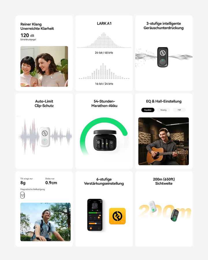 Hollyland Lark A1 Duo Wireless Lavalier Mikrofon für iPhone 15/16/17 &amp; Android,Kabellos Mini Microph