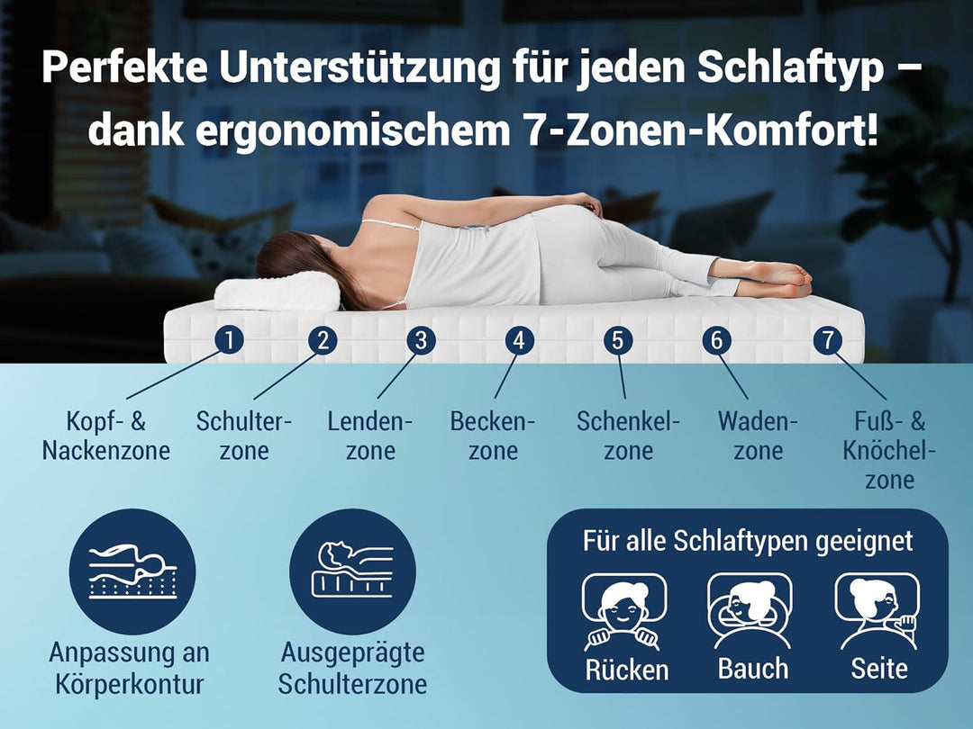 Matratzenset OrthoMatra KSP-500 und Lattenrost Max1 NV zur Selbstmontage Grösse 80 x 200 cm, Farbe H