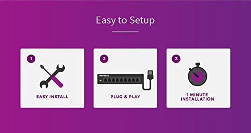 Netgear GS105E-200UKS ProSAFE Plus 5 Port Gigabit Ethernet Switch 5 Port verwaltet, 5 Port verwaltet