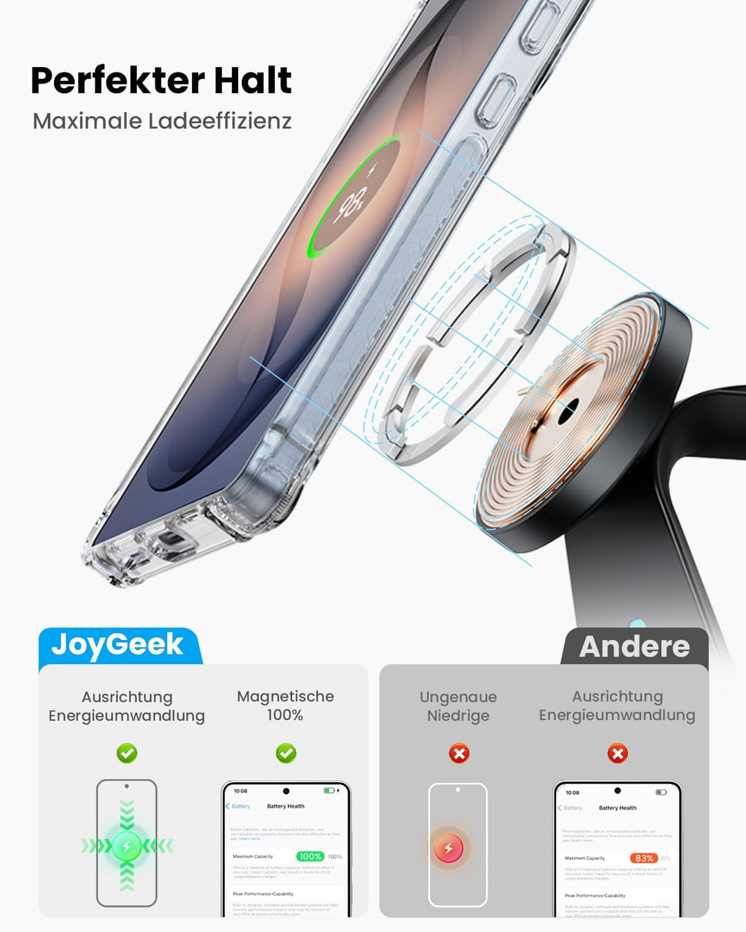 JoyGeek Magnetisch Induktive Ladestation für Samsung,3 in 1 Wireless Charger für Samsung Galaxy S26/