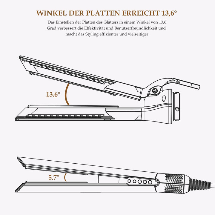 Haarglätter-Aufsatz für Dyson Airwrap, Kompatibel mit HS01/HS05/HS08, Airflow Technologie ohne Heizp