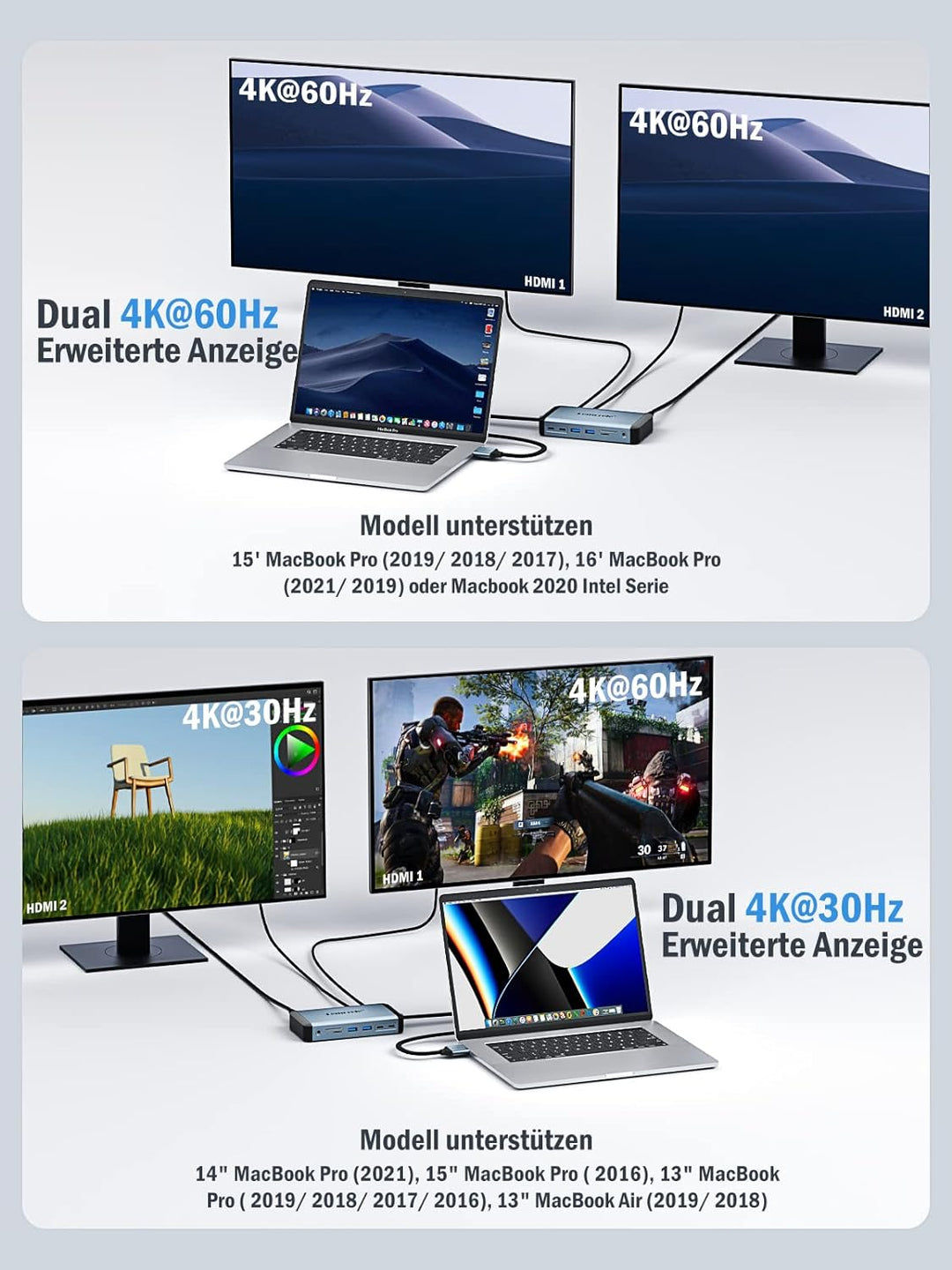 USB C Docking Station für MacBook Dual Display, Lemorele 12 in 2 Docking Station mit Dual 4K@60Hz HD