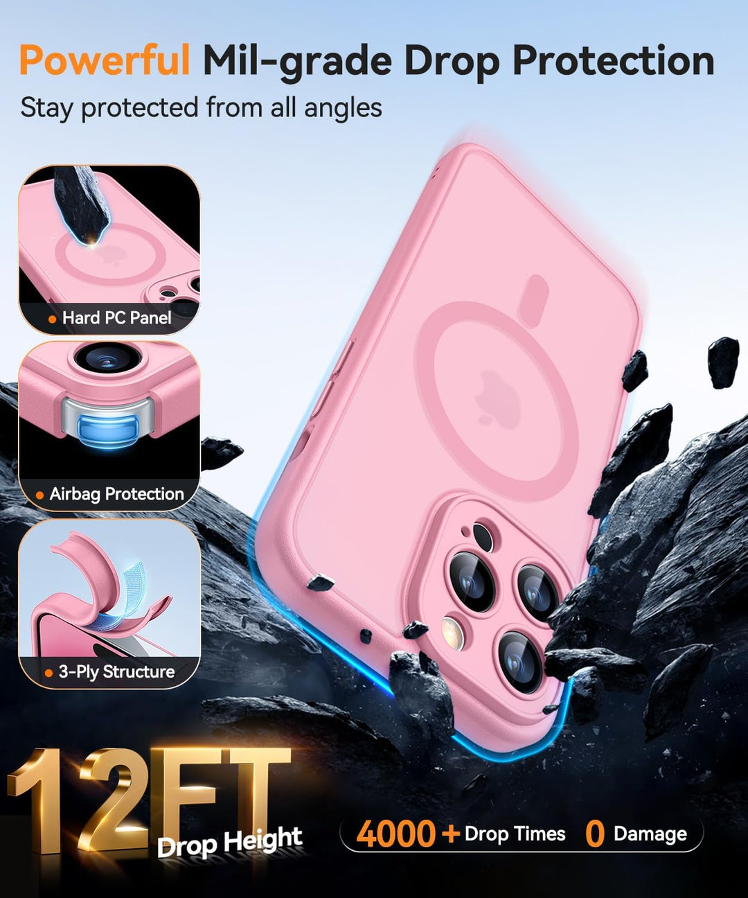 CANSHN 2024 Neu für iPhone 14 Pro Max Hülle mit Kameraschutz für Magsafe (TOP Militärschutz & Magnet