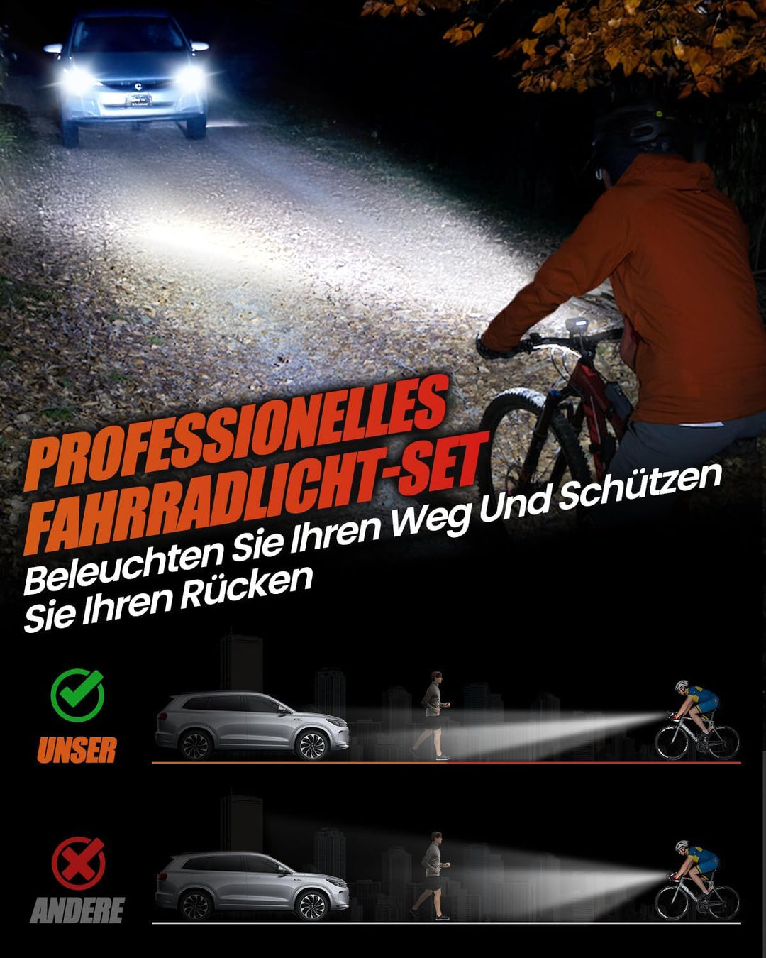 LED Fahrradlicht Set, Aufladbar, Wasserdicht Fahrradbeleuchtung Schwarz, Schwarz