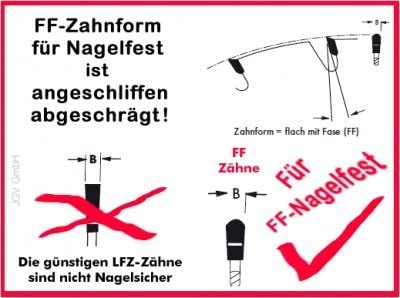 HM Sägeblatt 700 x 28 mm NAGELFEST FF Hartmetall FSP Kreissägeblatt 700mm für Bauholz Brennholz Scha