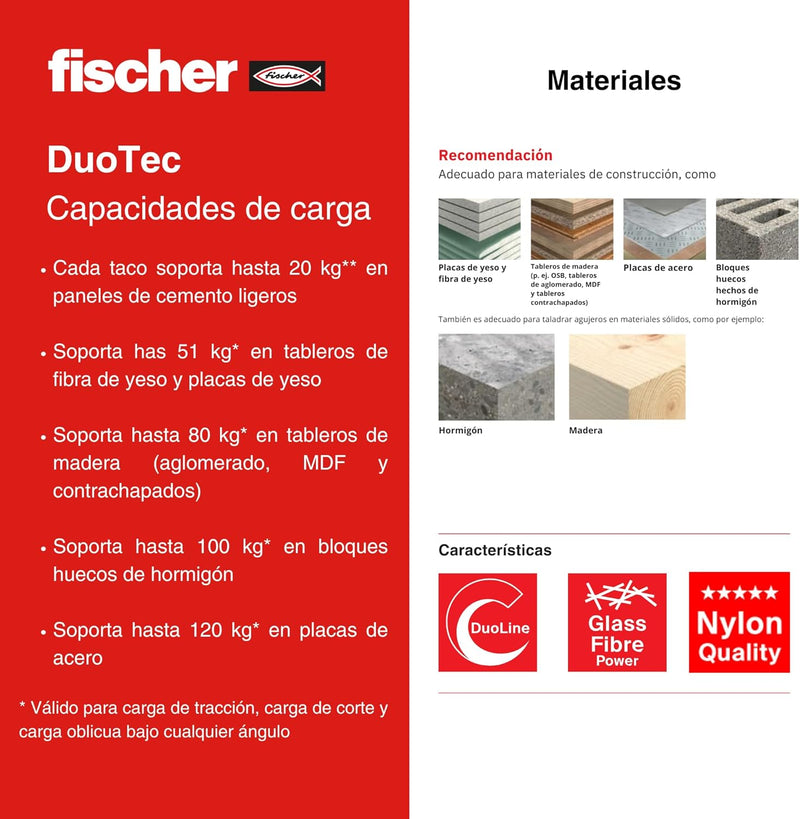 fischer - DuoTec Gipskartondübel, Schrauben und Dübel für Gipskarton, 10 mm, Box 25 Stück Schrauben