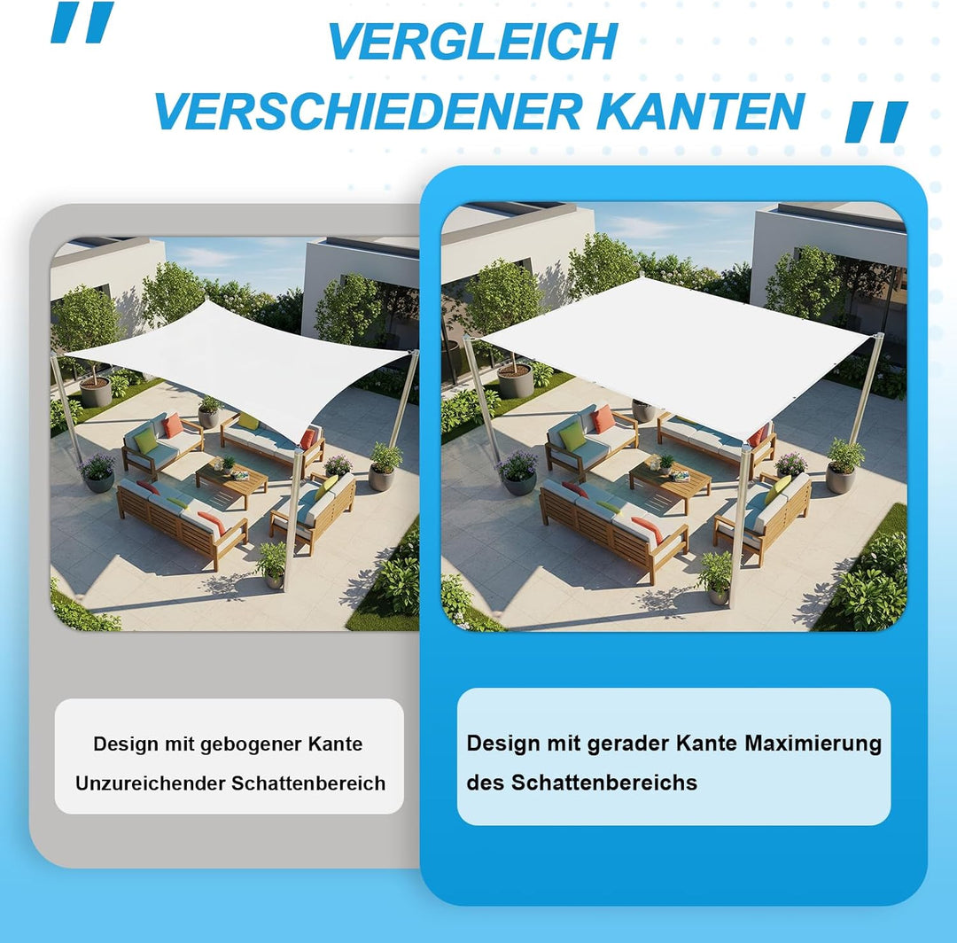 COOL AREA Sonnensegel Wasserdicht Rechteckige 2x3m mit Geraden Kanten Sonnenschutz Wetterschutz PES