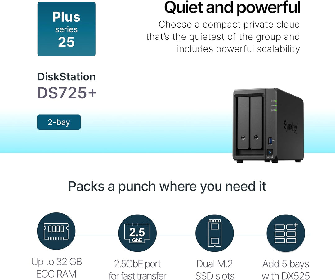 Synology DS725+ NAS-Kit mit 2 Einschüben, Ryzen CPU, 4 GB Speicher, 2,5 GbE-NIC Standardbenutzer, in