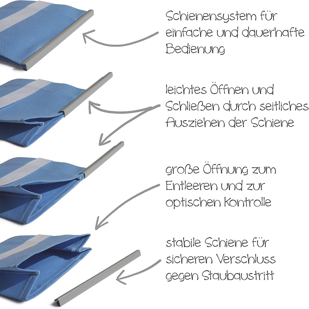 wiederverwendbarer Filterbeutel | Schmutzfangsack für Nass-Trockensauger + Industriesauger (20Liter