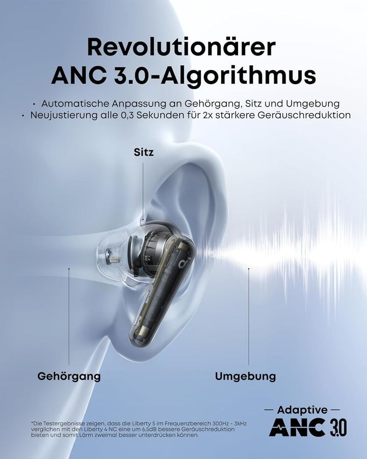 soundcore Liberty 5 by Anker, kabellose Earbuds mit Noise Cancelling, 2X stärkere Stimmreduktion, AN