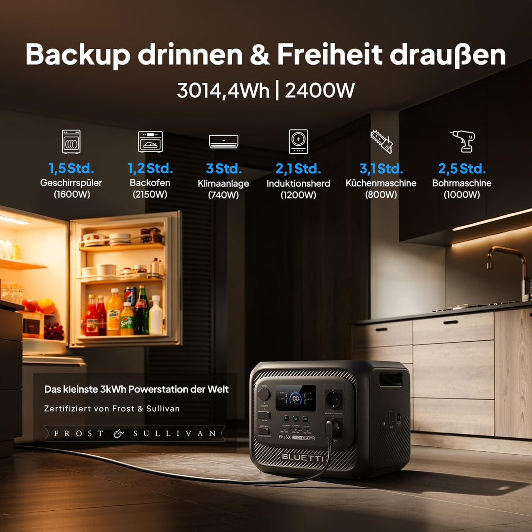 BLUETTI Elite 300 Tragbare Powerstation (2026 Neu) 3014,4 Wh LFP Genetatore | Backup mit 2400W AC Au