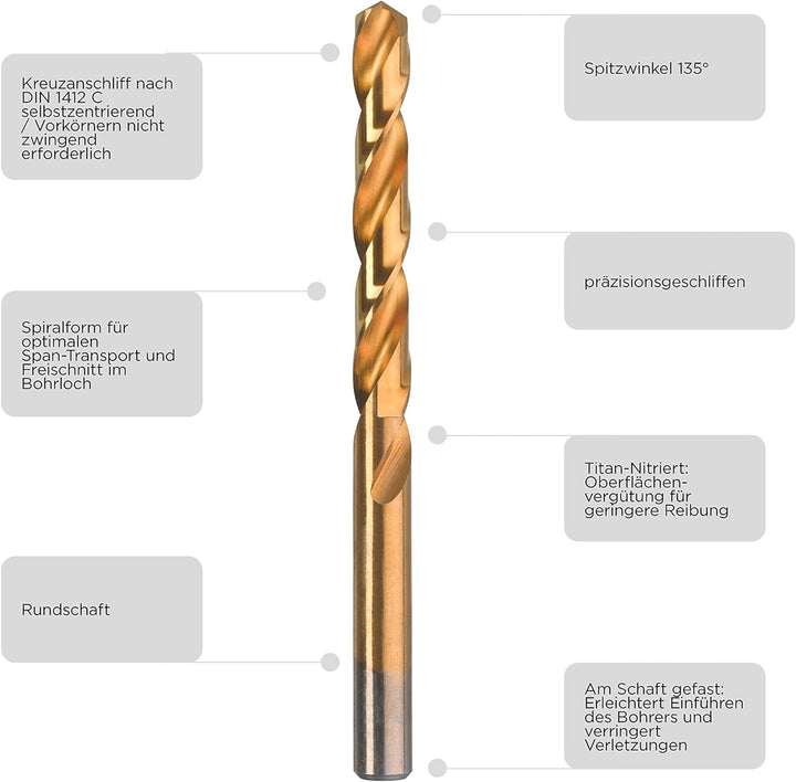 kwb HSS Metallbohrer-Set – Titan Spiralbohrer-Satz in Industrie-Qualität, Werkzeug-Box 19-teilig 19-