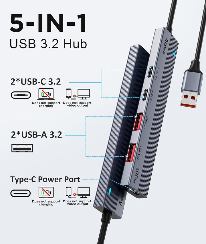 Aceele USB 3.2 Gen 2 Hub mit 2 USBA- und 2 USBC-Anschlüssen, 10 Gbit/s Typ-A-Splitter mit 1,2 m lang