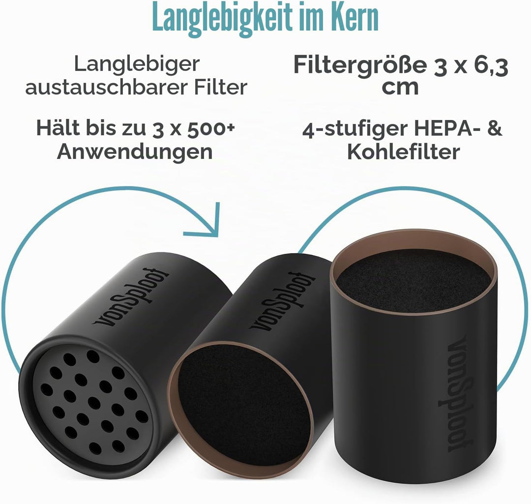 Persönlicher Luftfilter, um Rauch und Geruch einzufangen – einfach zu bedienen und langlebiger Ersat