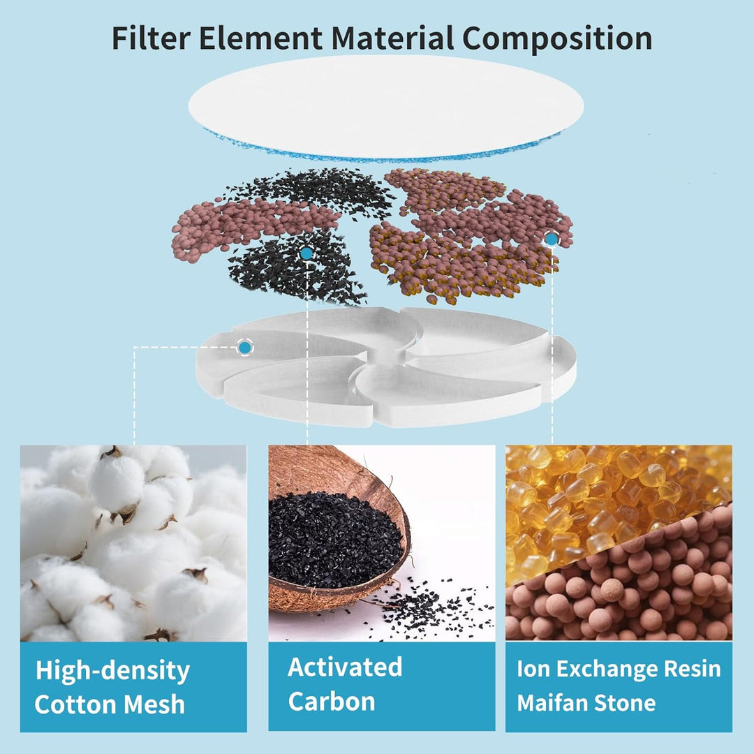 6Pc Katzenbrunnen-Filter 6 Pcs, 6 Pcs