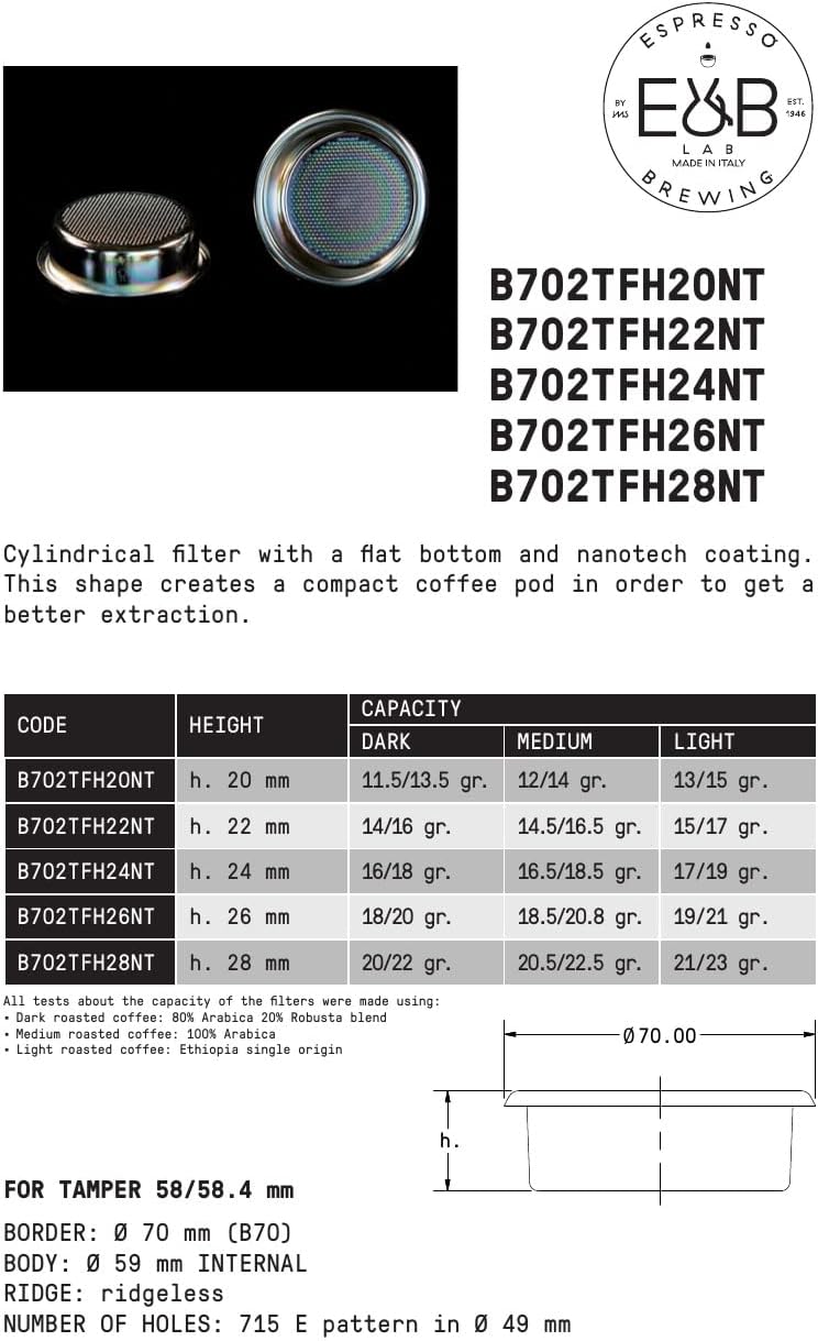 E&B Lab, by IMS Nanoquartz Precision Ridgeless Double Espresso Basket. For E61 58mm group head (H28)