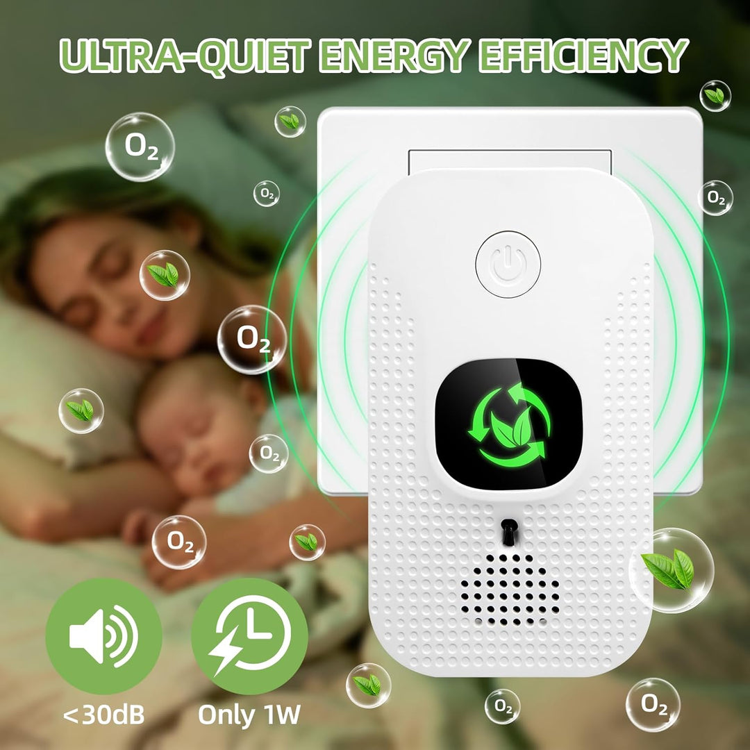 Luftreiniger für Zuhause & Schlafzimmer, Plug-In Mini Ionisator mit Negativen Ionen, Geruchsentferne