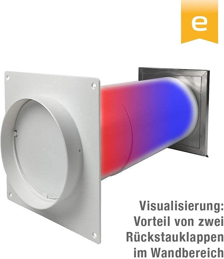 EASYTEC® Energiesparender Wandmontage Mauerkasten Ø 150 mm Edelstahl mit zwei Rückstauklappen | DN15