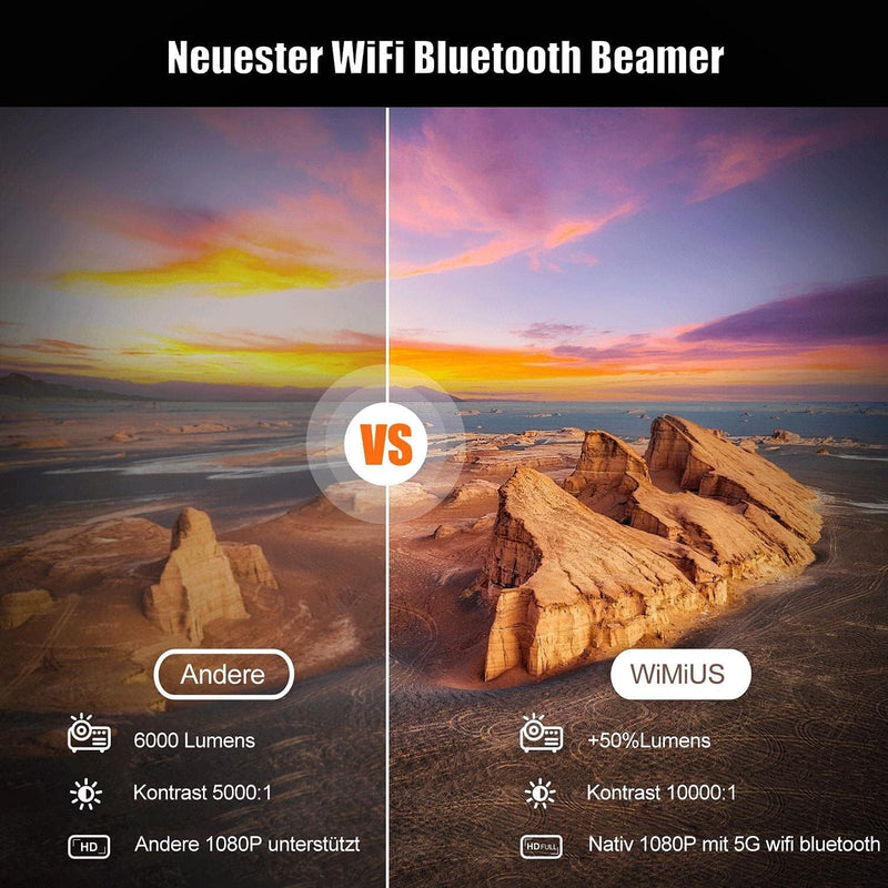 Beamer, Full HD 1080P 9500 Lumen Beamer 5G WiFi Bluetooth Beamer Unterstützung 4K Video, LED Heimkin