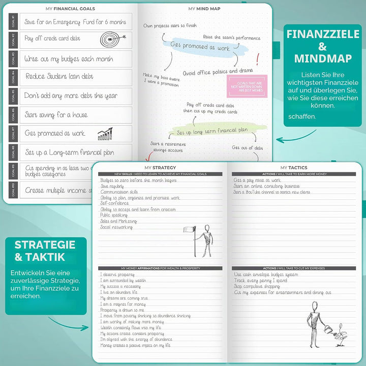 Clever Fox Budget Planer - Ausgaben Tracker Botizbuch. Monatliches Budgetierungsjournal, Finanzplane