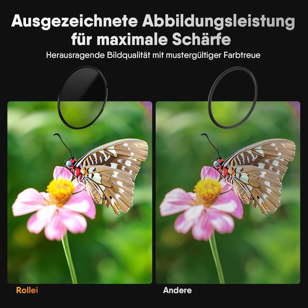 Rollei Premium Rundfilter UV 82 mm - UV Filter und Schutzfilter mit Aluminium-Ring aus Glas mit spez