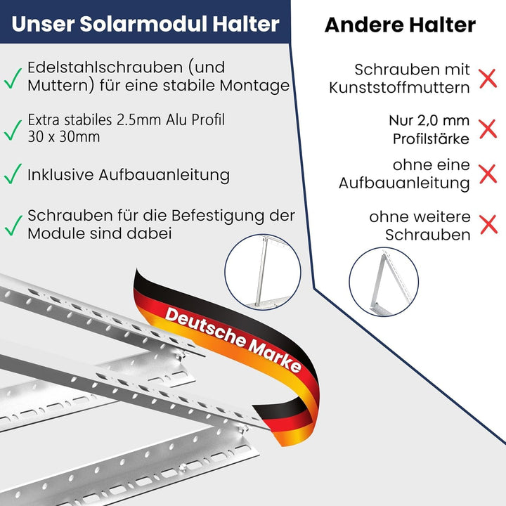 Solarmodul Halterung 45 Zoll,Photovoltaik Universal Solarmodul Halterungen 114CM photovoltaik, Balko