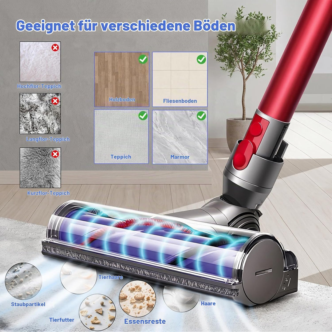 Bürste für Dyson V7 V8 V10 V11 V15 DirektantriebsbüRste Der Bürstenkopf Des Staubsaugers VerfüGt üBe