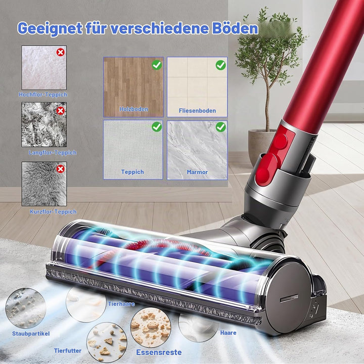 Bürste für Dyson V7 V8 V10 V11 V15 DirektantriebsbüRste Der Bürstenkopf Des Staubsaugers VerfüGt üBe