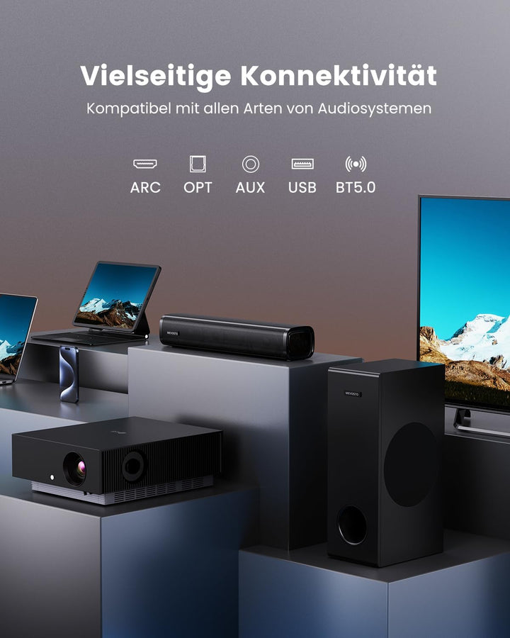 Soundbar für TV mit Subwoofer, PC, Gaming, 2.1 CH MEVOSTO 2025, verbesserte TV-Soundbar, tiefer Bass